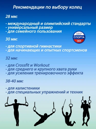 Кольца гимнастические 30 мм со стропами 38 мм фото 9