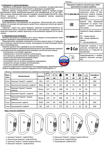 Карабин стальной "Ринг" увеличенный трапеция с муфтой, 50 kN, 1 шт. фото 8
