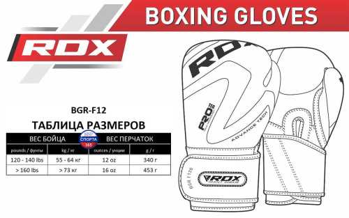 Боксерские перчатки RDX F12 фото 7
